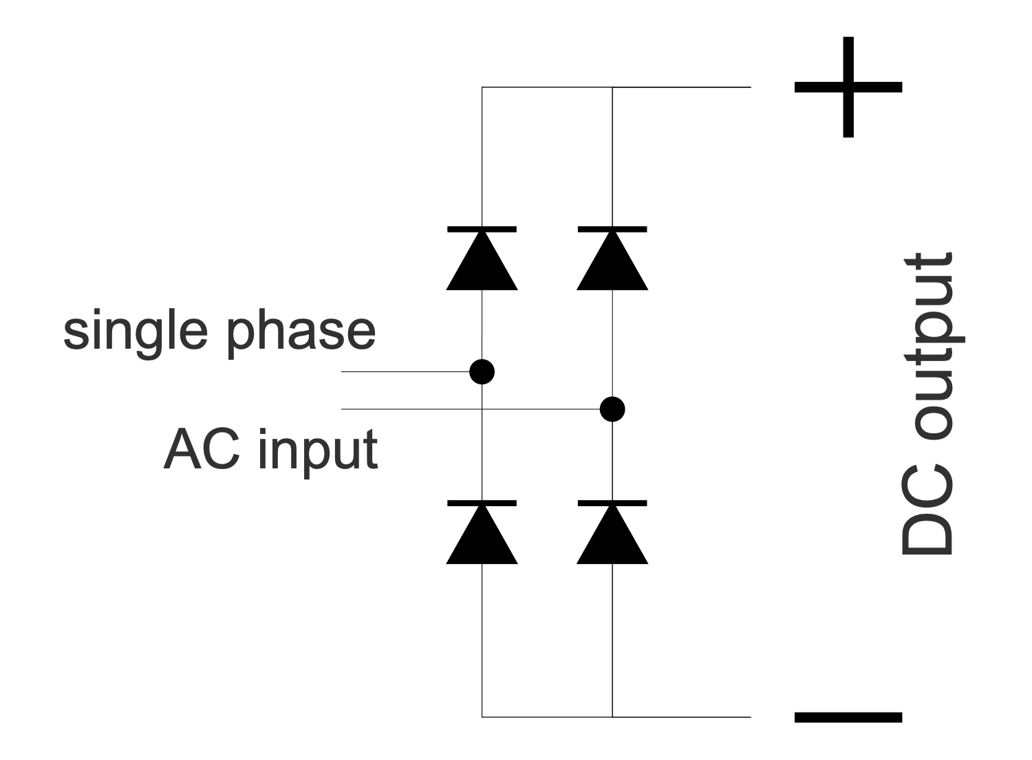 Bridge Rectifier for Single Phase AC