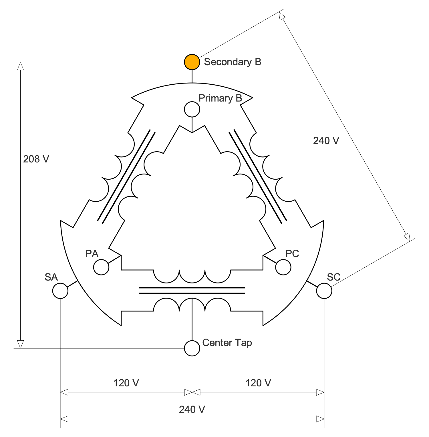 Center Tapped Delta Transformer