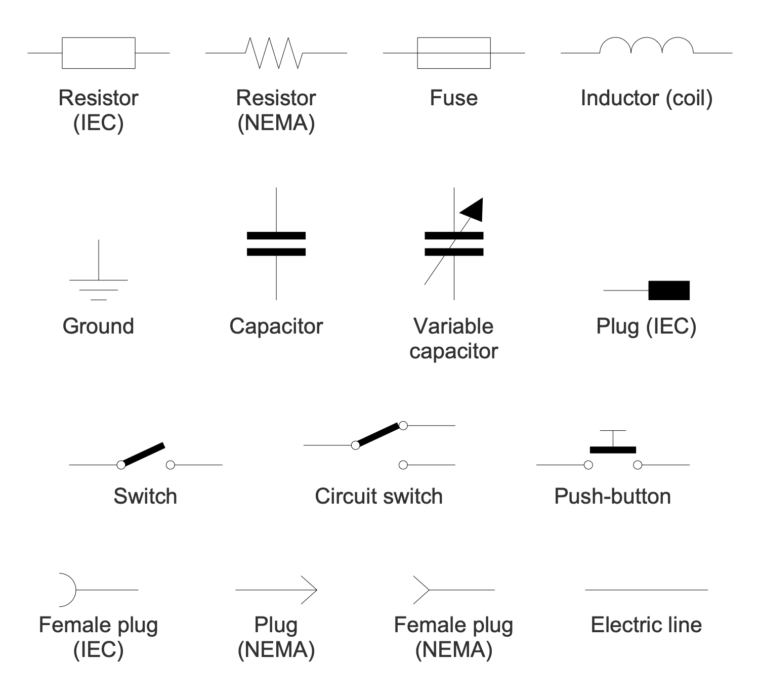 Design Elements — Basic Passive Components