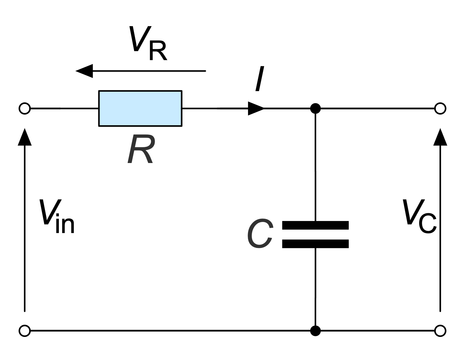 RC Series Filter