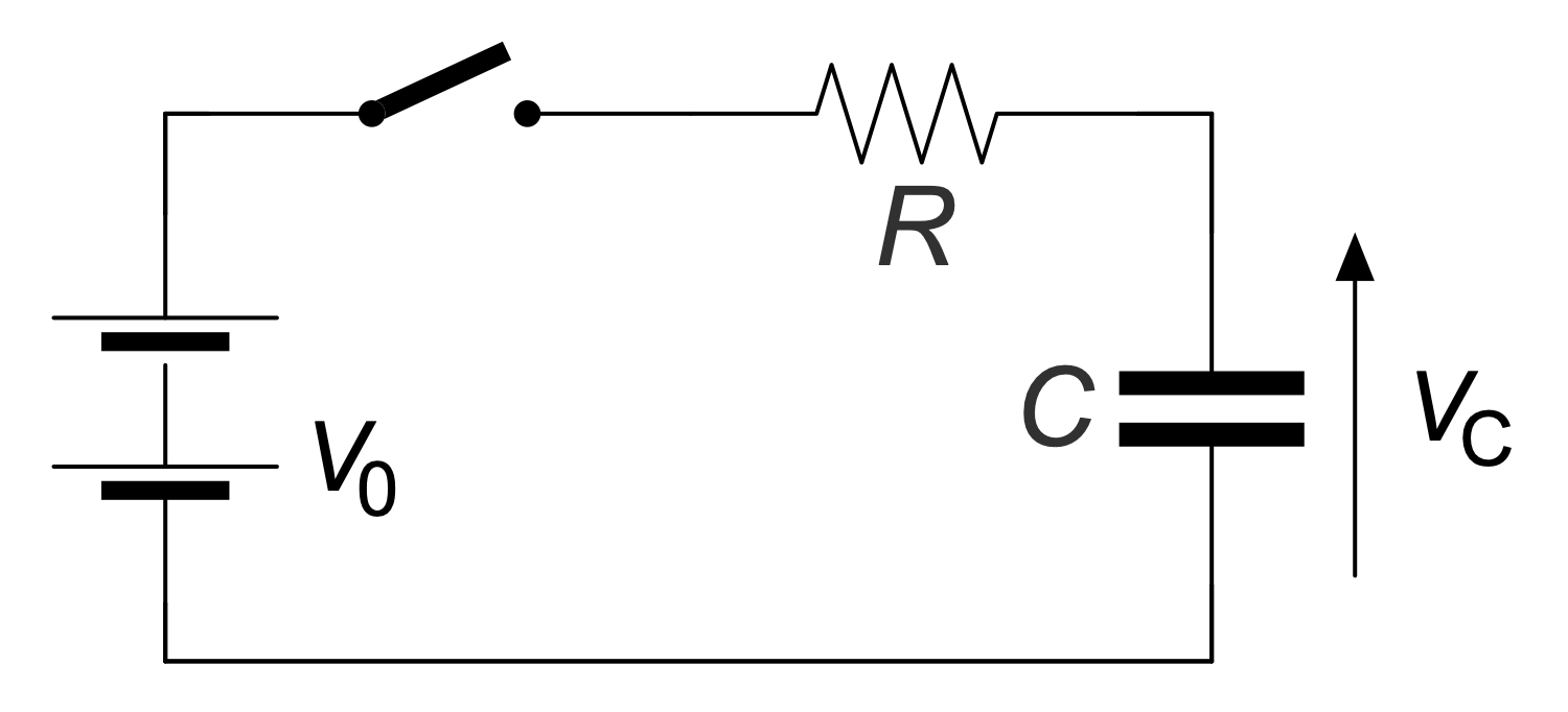 RC Switch