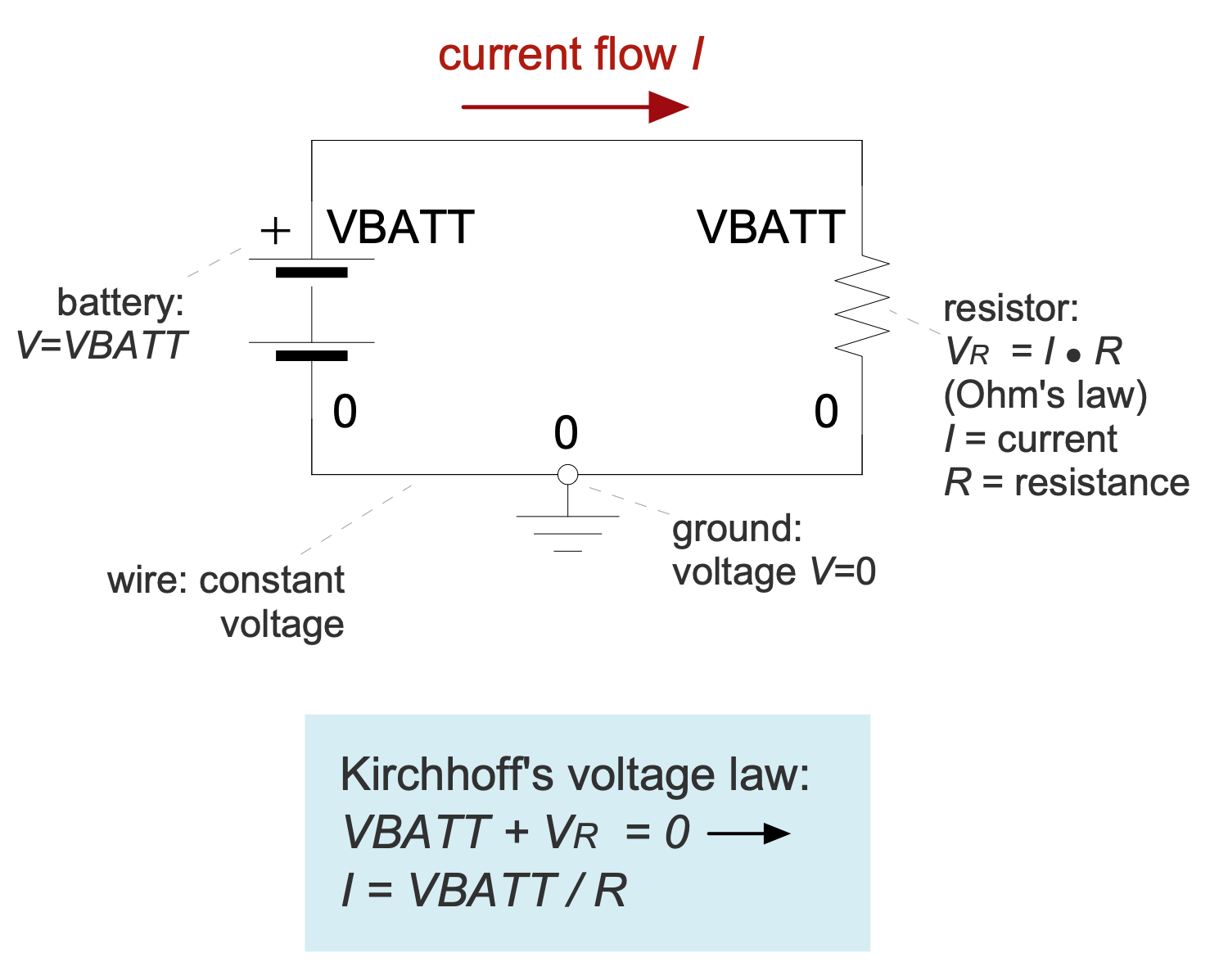 basic electrical engineering circuit