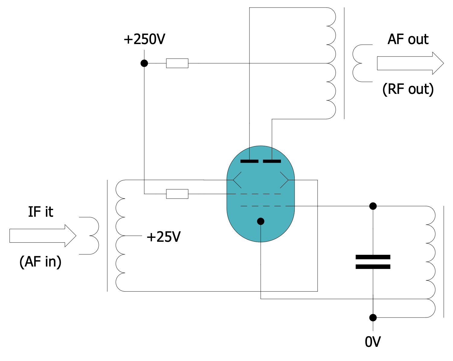 Beam Deflection Tube Circuit