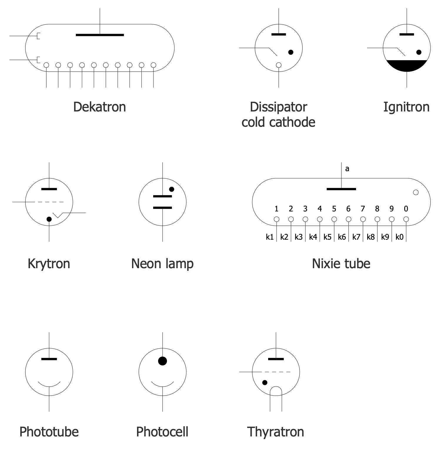 Design Elements — Gas Filled Tubes