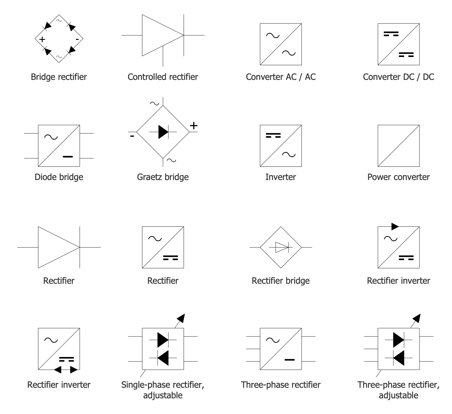 Design Elements — Power Convertors