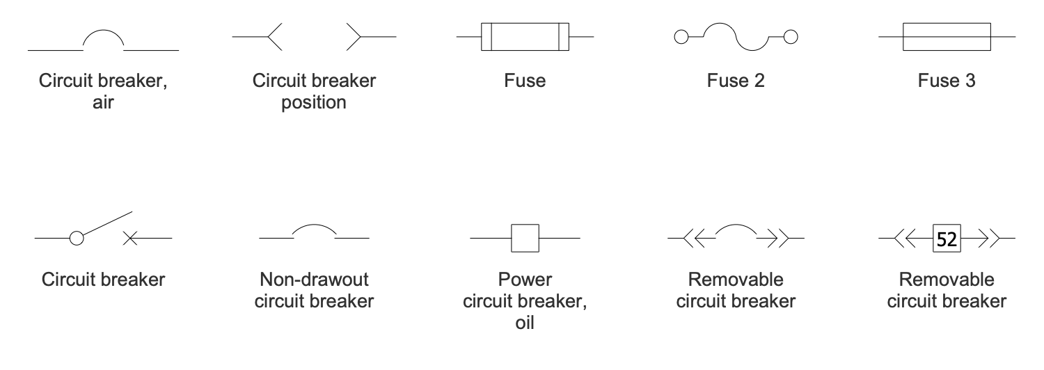 Tie-Breaker Configurations  Download Scientific Diagram