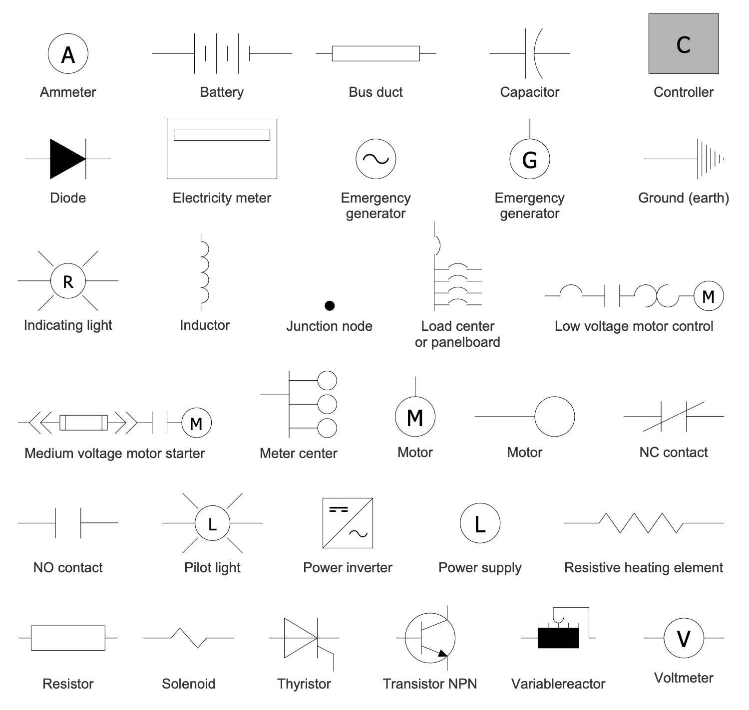 low voltage symbol