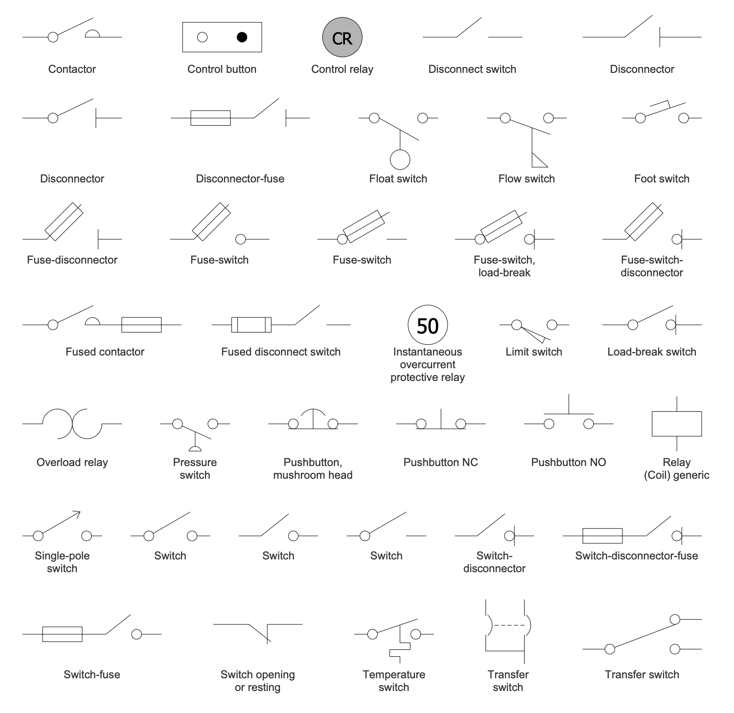 Design Elements — Relays Switches Buttons SLD