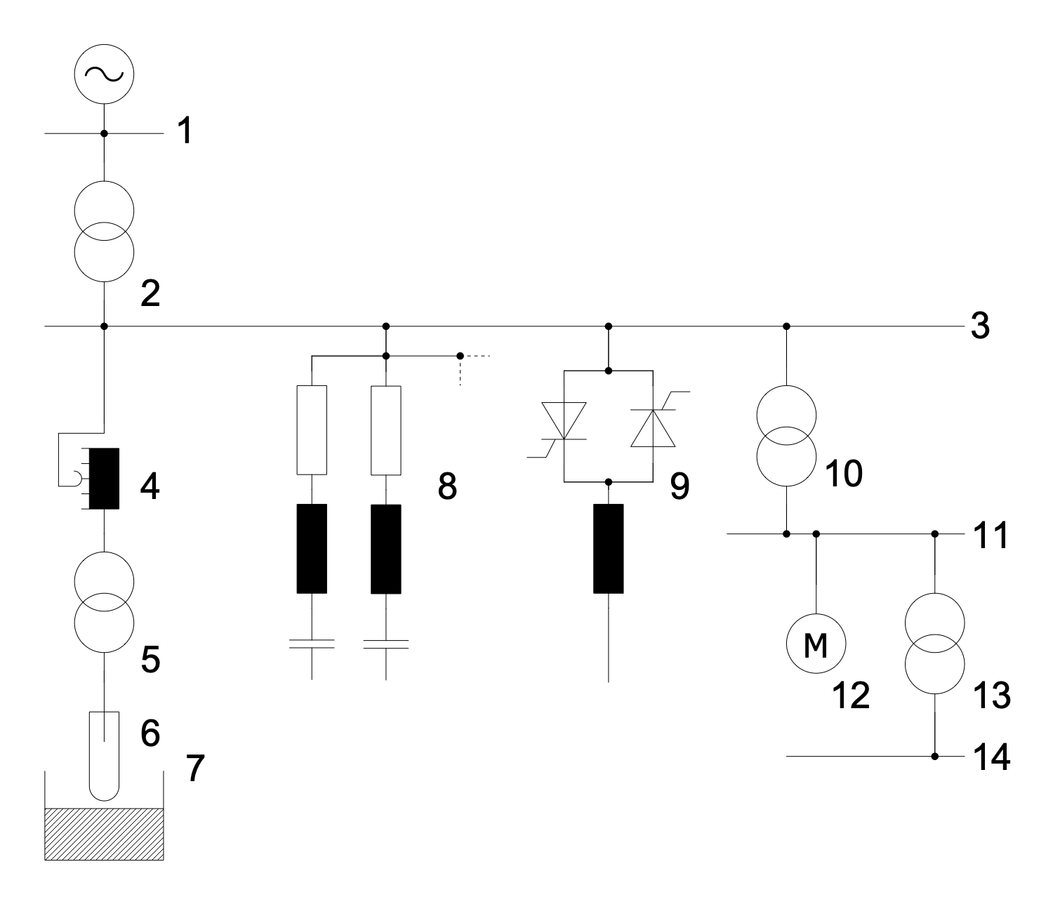 One-Line Diagram — Electric Arc Furnace Plant Network