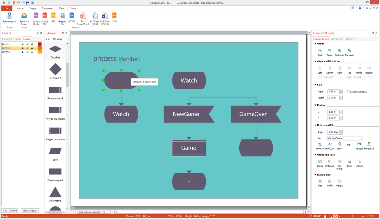 Specification and Description Language (SDL) Solution for Microsoft Windows