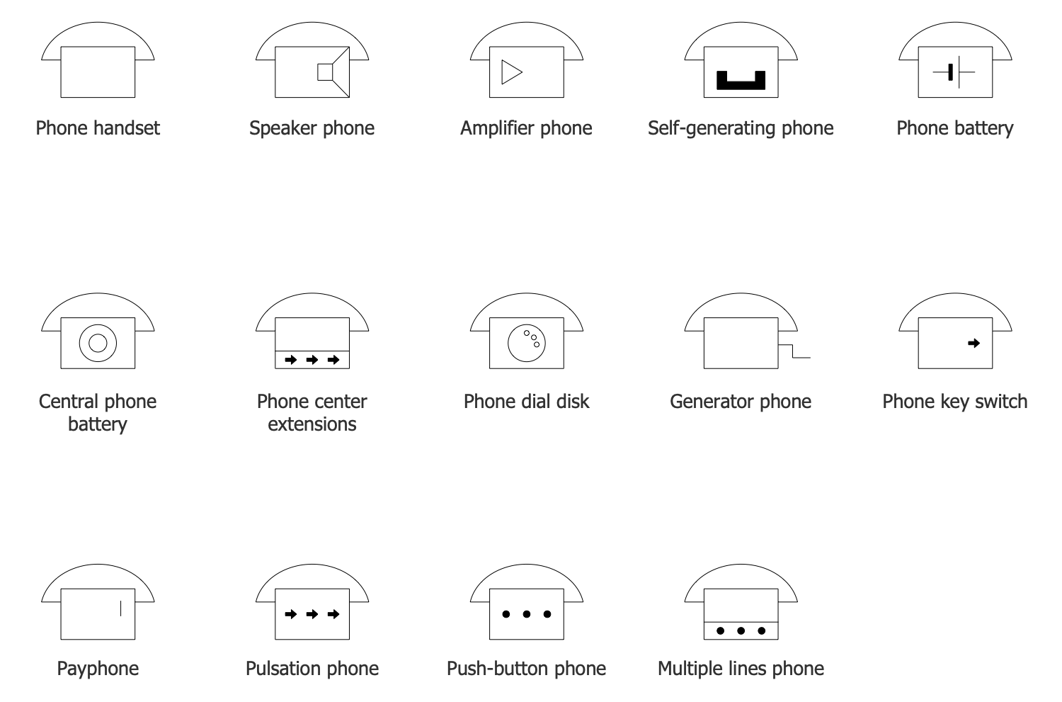 Design Elements — Telephone Handsets