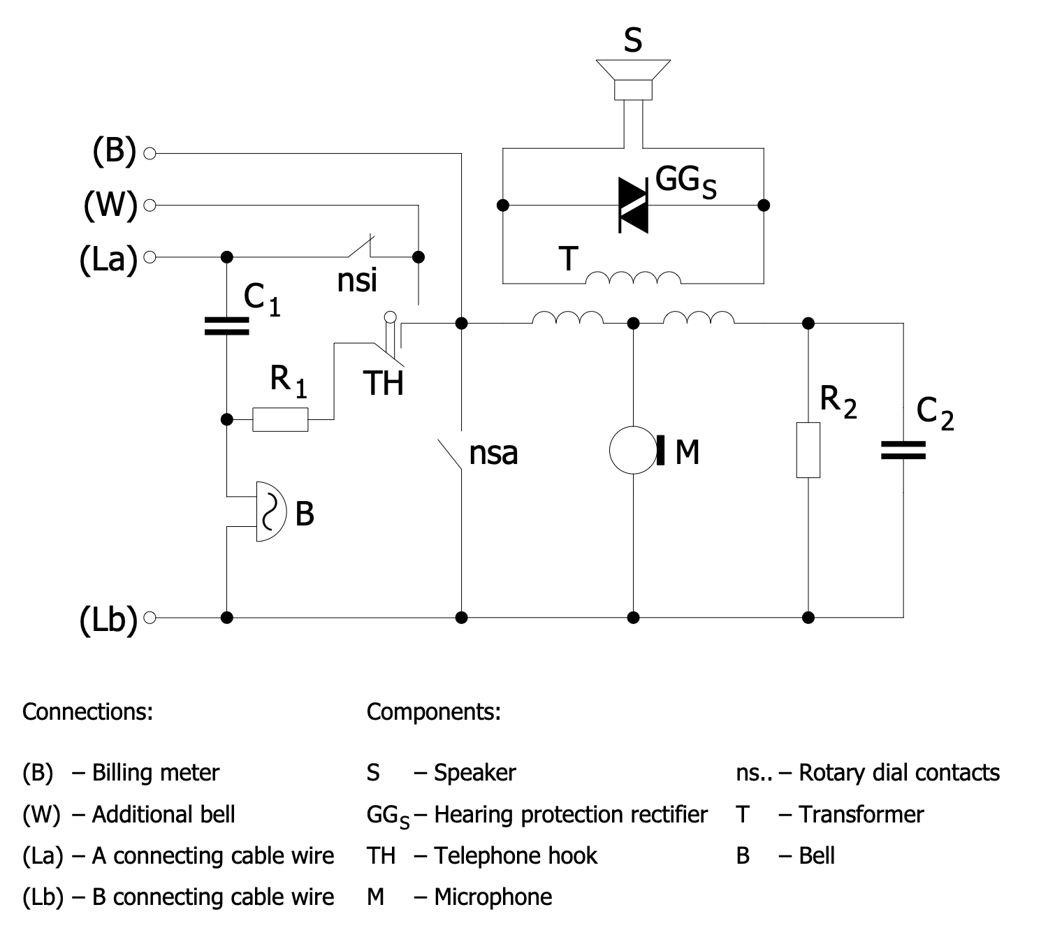 Telecom and AV Circuits Solution | ConceptDraw.com