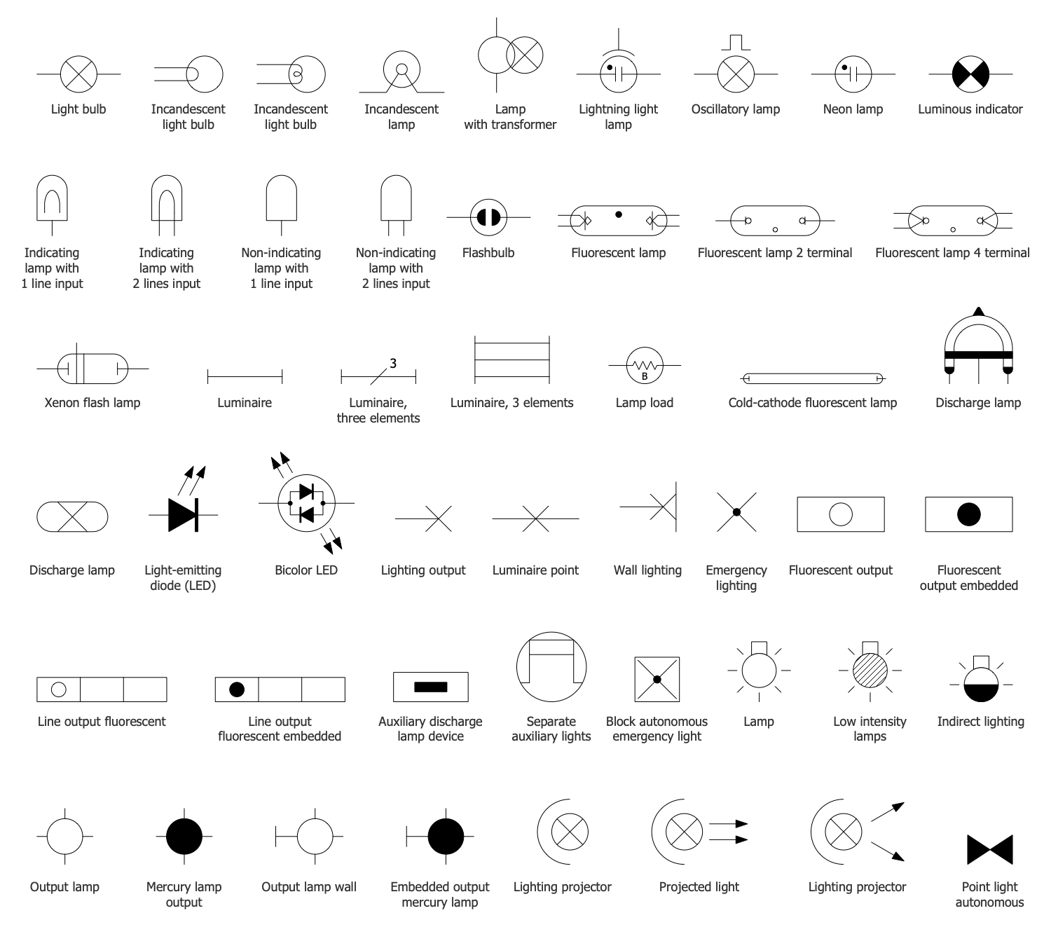 Design Elements — Electric Lighting