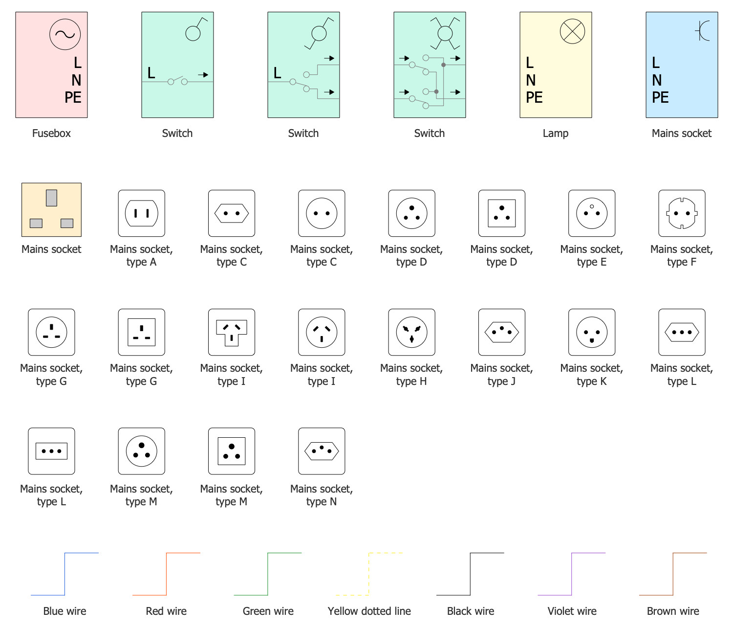 electrical symbols stencils visio