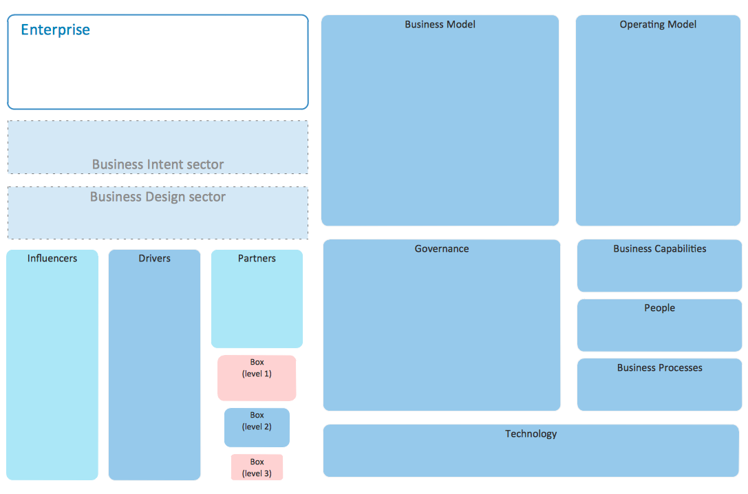 conceptdraw diagram 13 crack