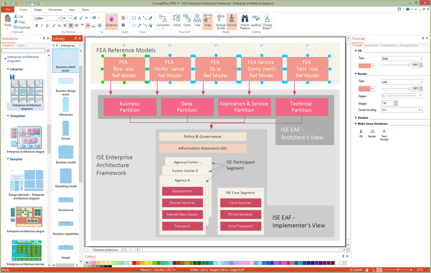 Management Enterprise Architecture Diagrams Solution Windows 