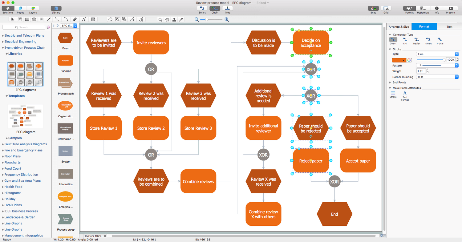 Event-driven Process Chain Diagrams EPC Solution for Apple OS X