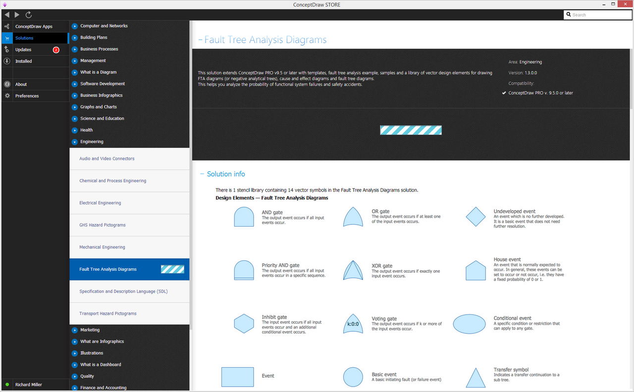 Fault Tree Analysis Diagrams solution - Install