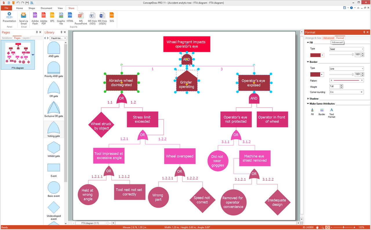 conceptdraw diagram 15