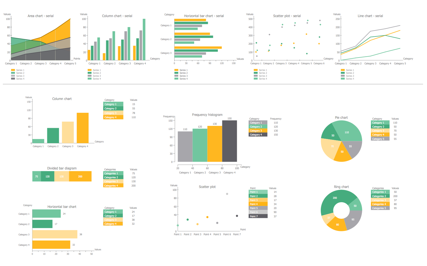 Design Elements — Financial Charts