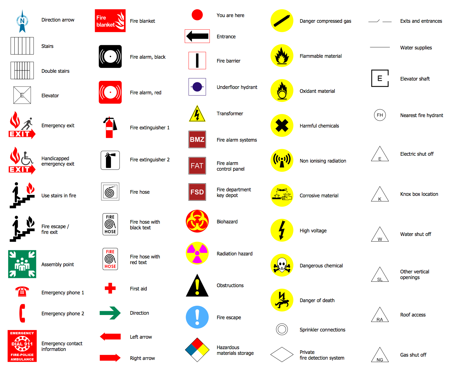 Fire Evacuation Plan Template Free from www.conceptdraw.com