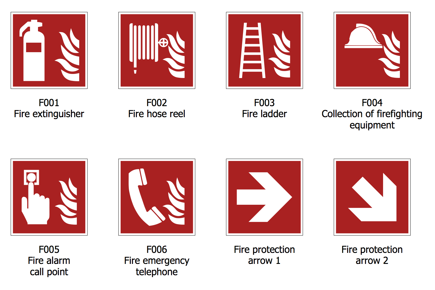 ISO 7010 Fire Safety Signs