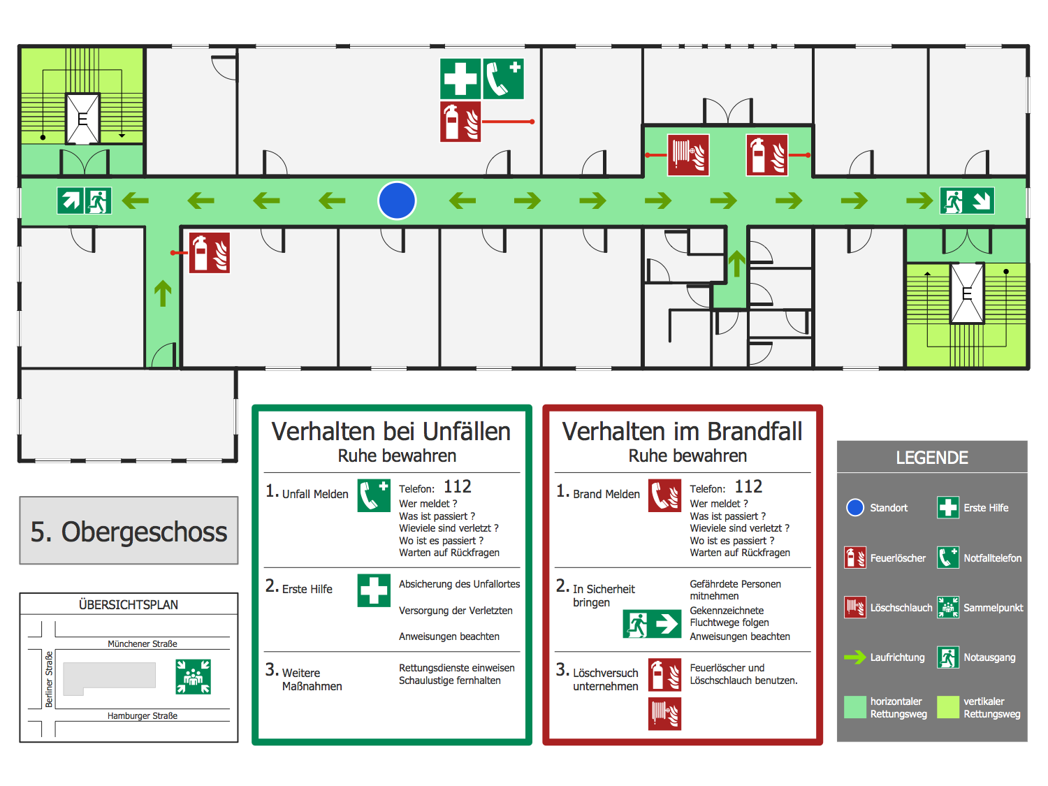 Emergency Rescue Plan Template