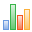 Frequency Distribution Dashboard