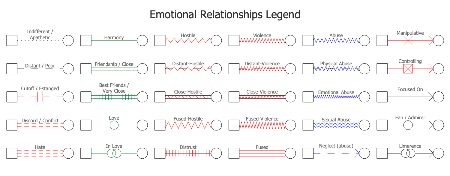 genogram symbol clipart