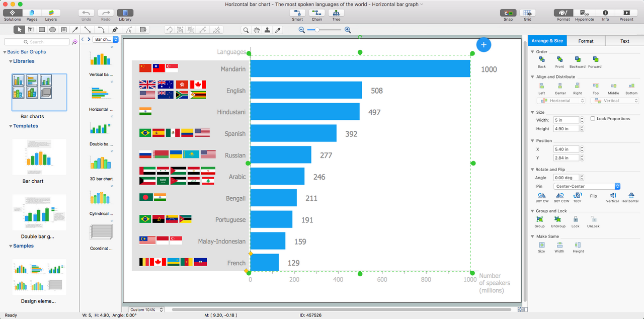 Basic Bar Graphs Solution for macOS X