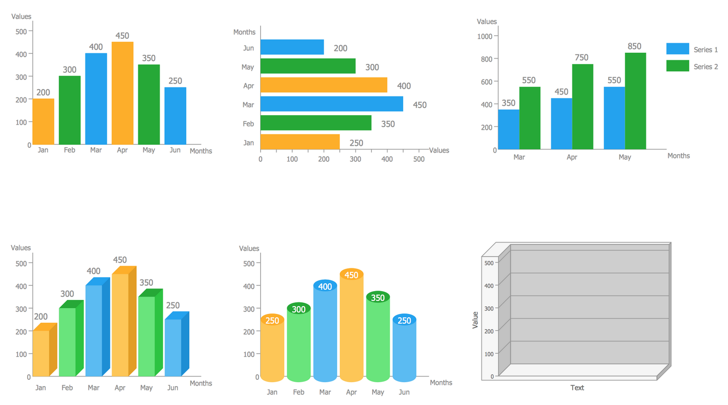 Design Elements — Basic Bar Graphs