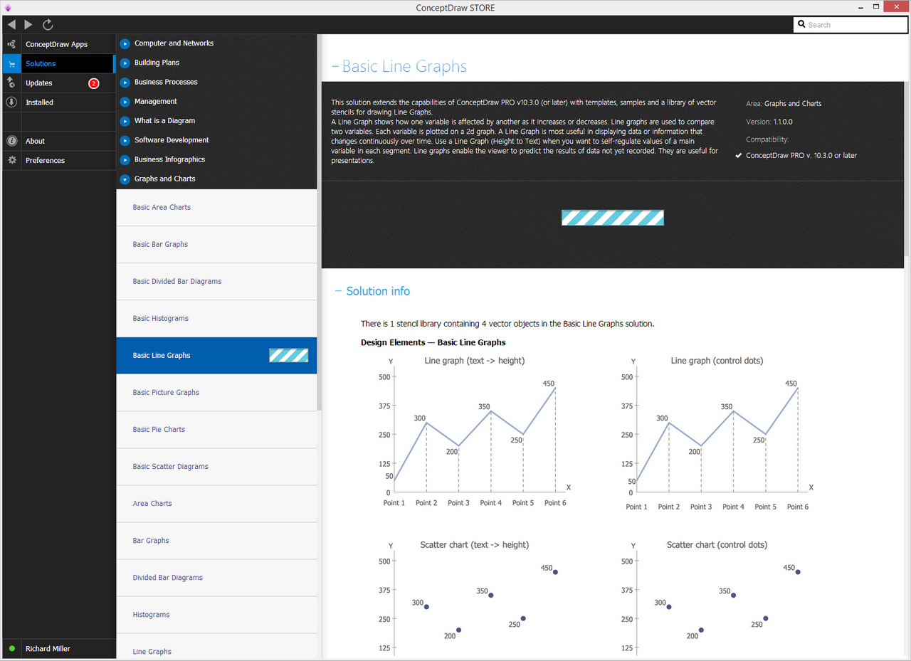 Basic Line Graphs Solution — Install