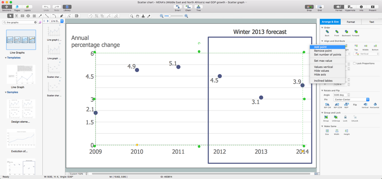 Basic Line Graphs Solution for macOS X