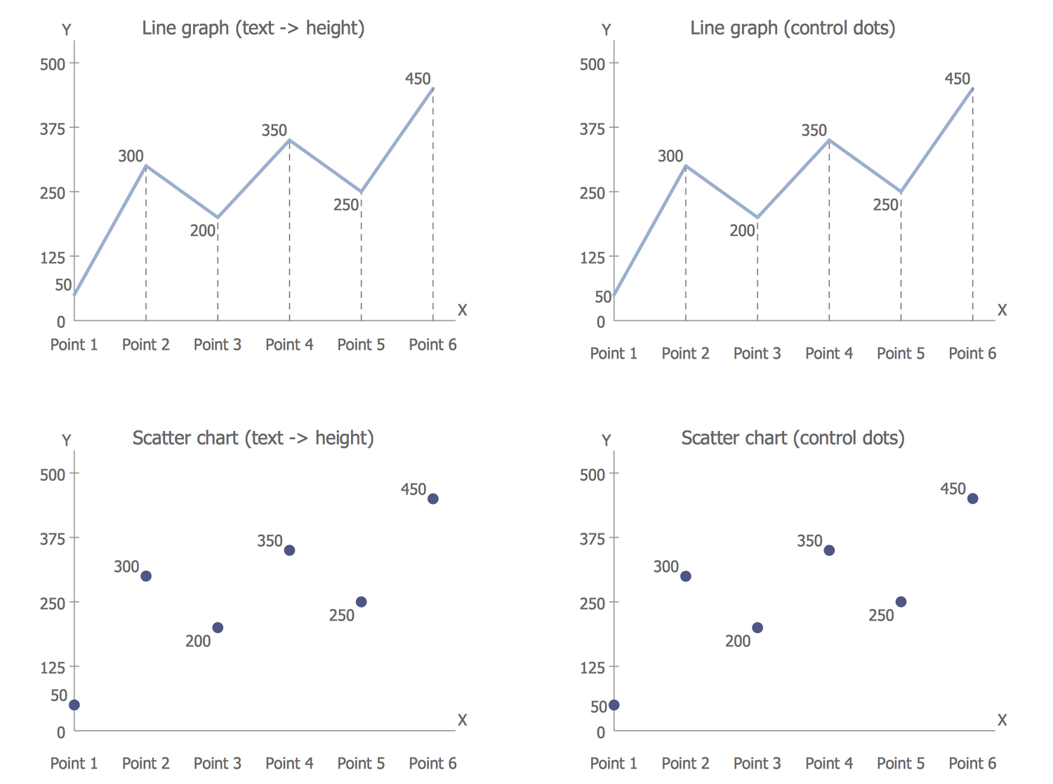 Line graph samples. Line graph. Line graph examples. Line graph task 1. Linear graph.