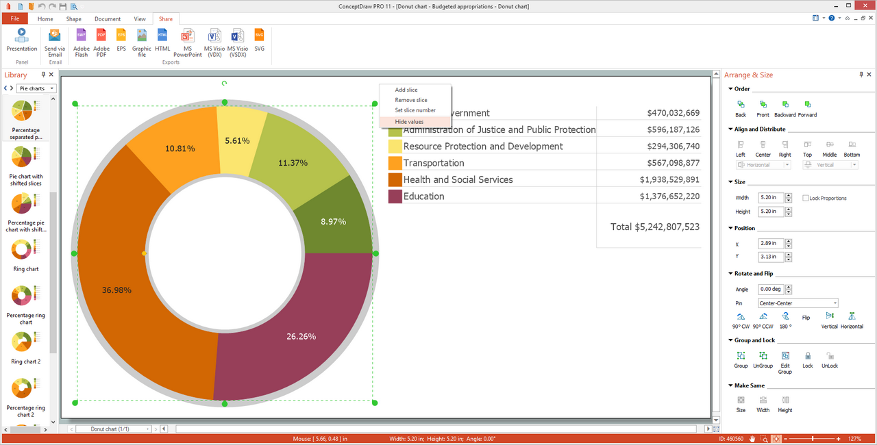 Basic Pie Chart Example