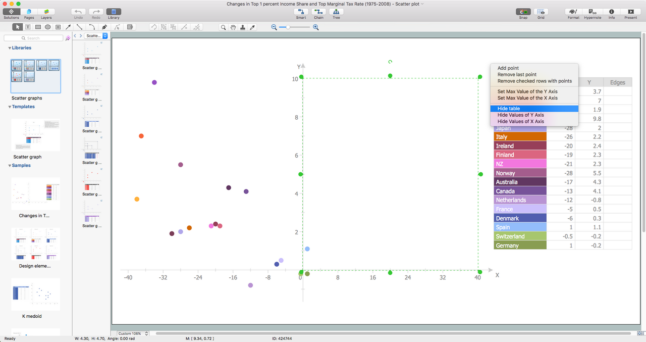 conceptdraw diagram price