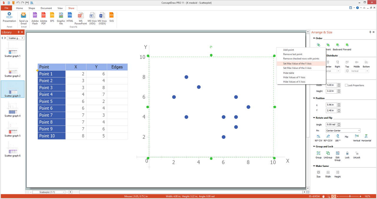 conceptdraw project price