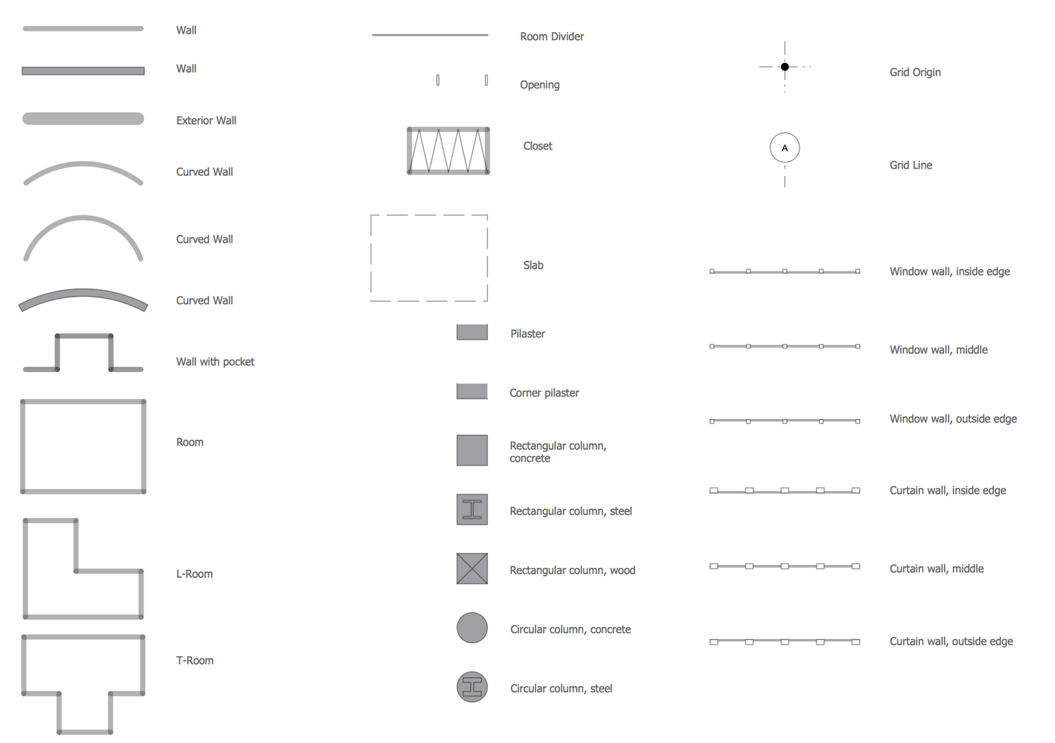 Design Elements — Walls, Shell and Structure