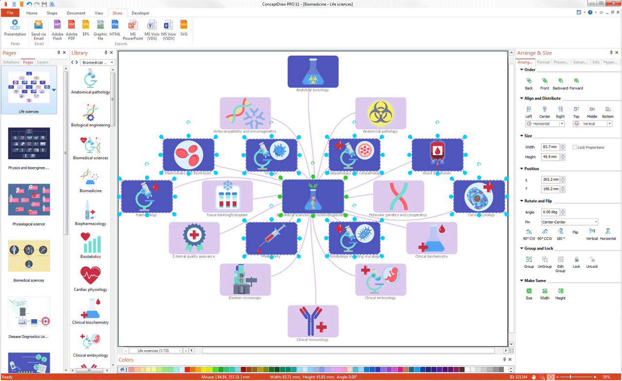 Biomedicine solution for Microsoft Windows and Apple macOS