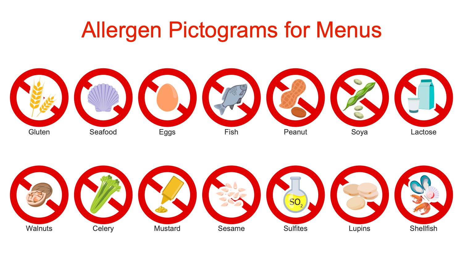 Allergen Pictograms for Menus