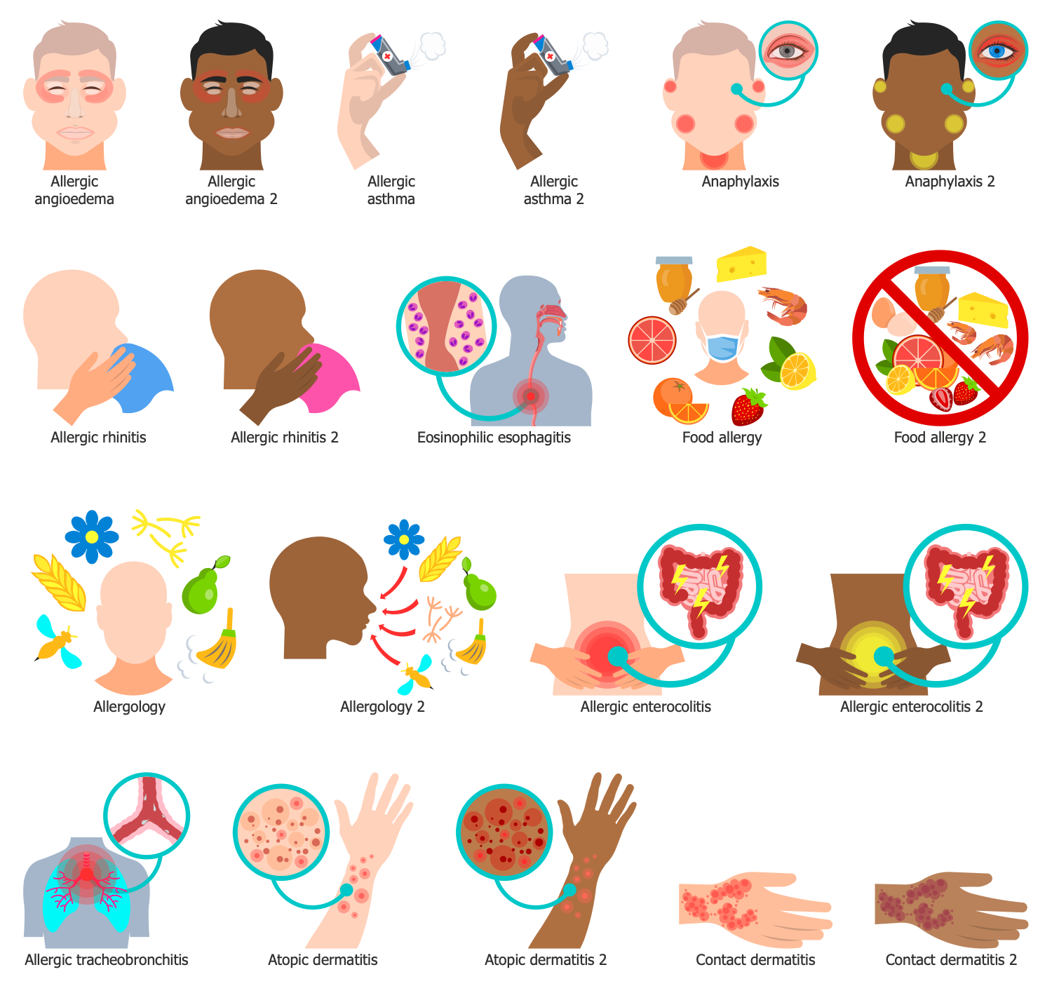 Allergology Solution | ConceptDraw.com