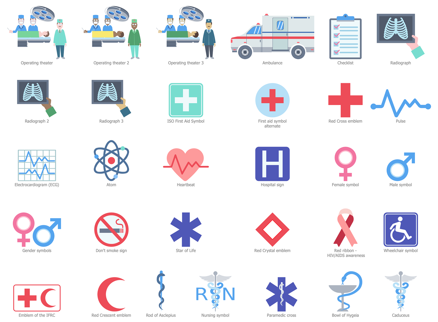 medical-illustrations-solution-conceptdraw