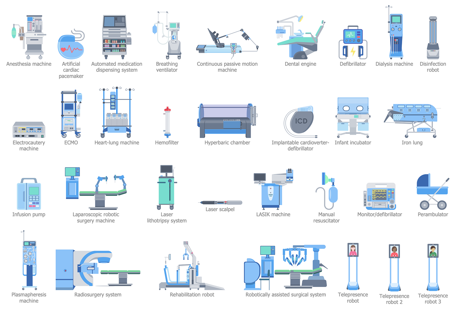 Design Elements — Treatment Equipment