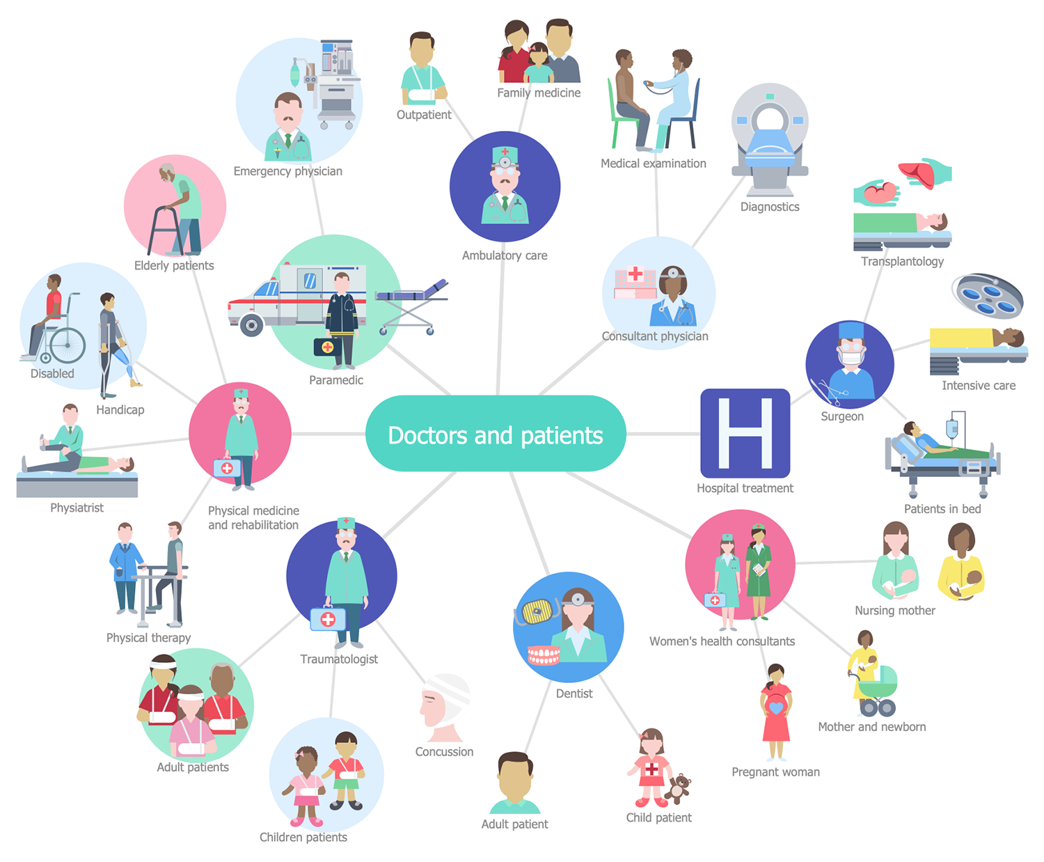 free medical illustrations download