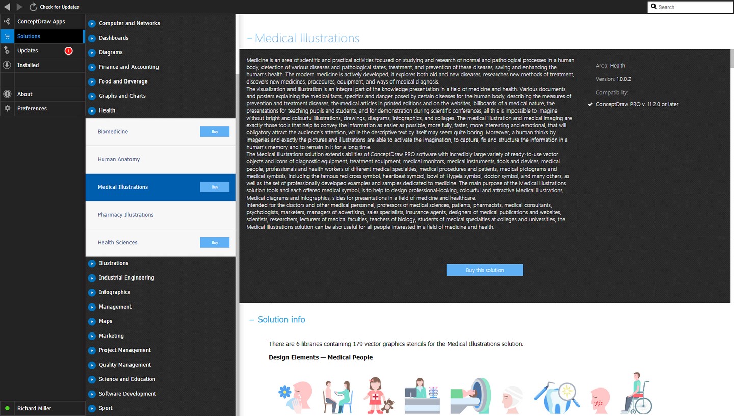 Medical Illustrations solution - Buy