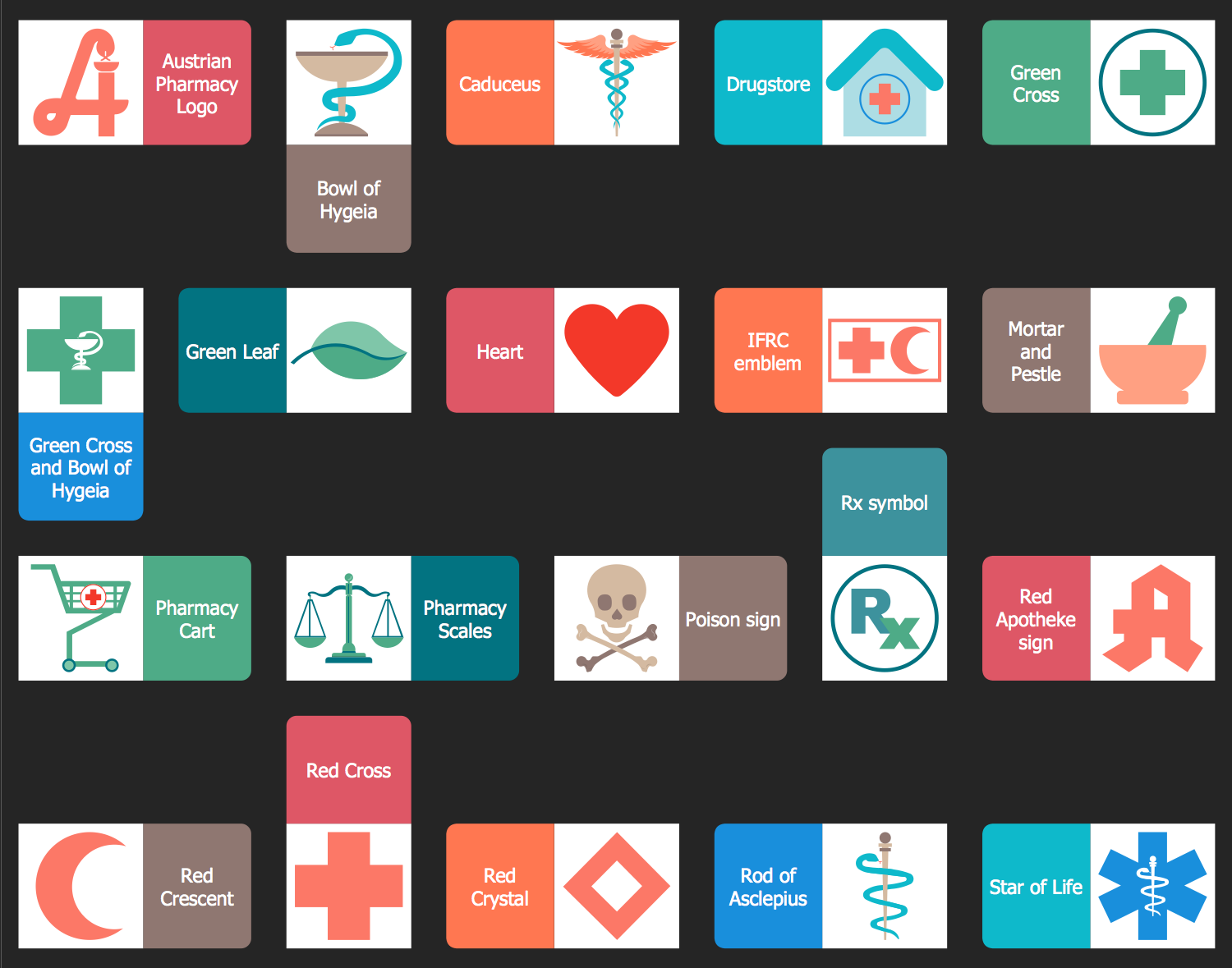 Pharmacy Symbols