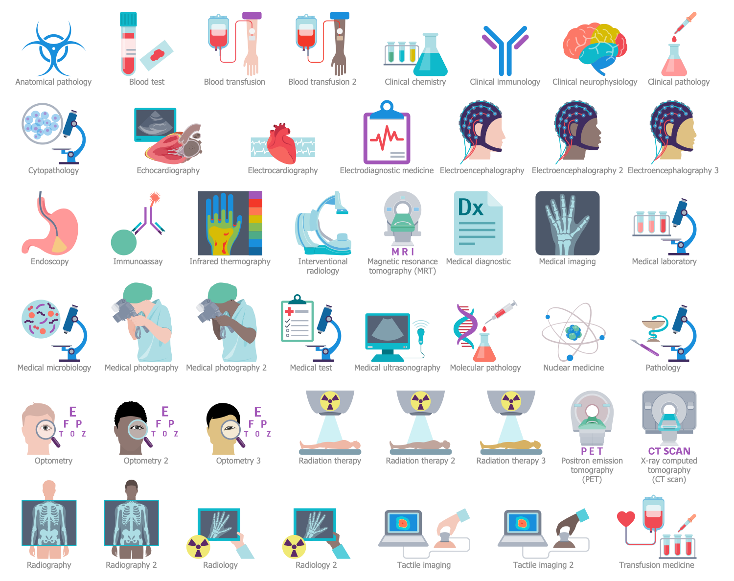 Design Elements — Medical Diagnostics