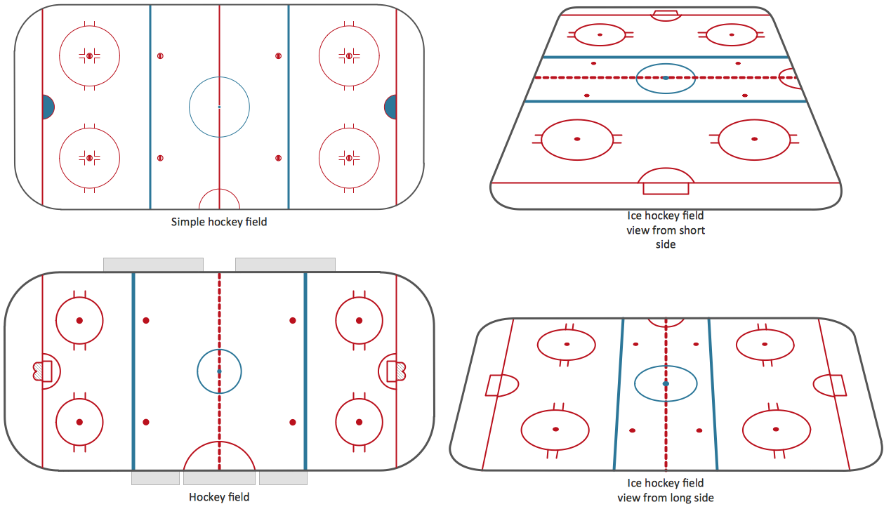 Ice Hockey Diagram – Entering Offensive Zone Drill