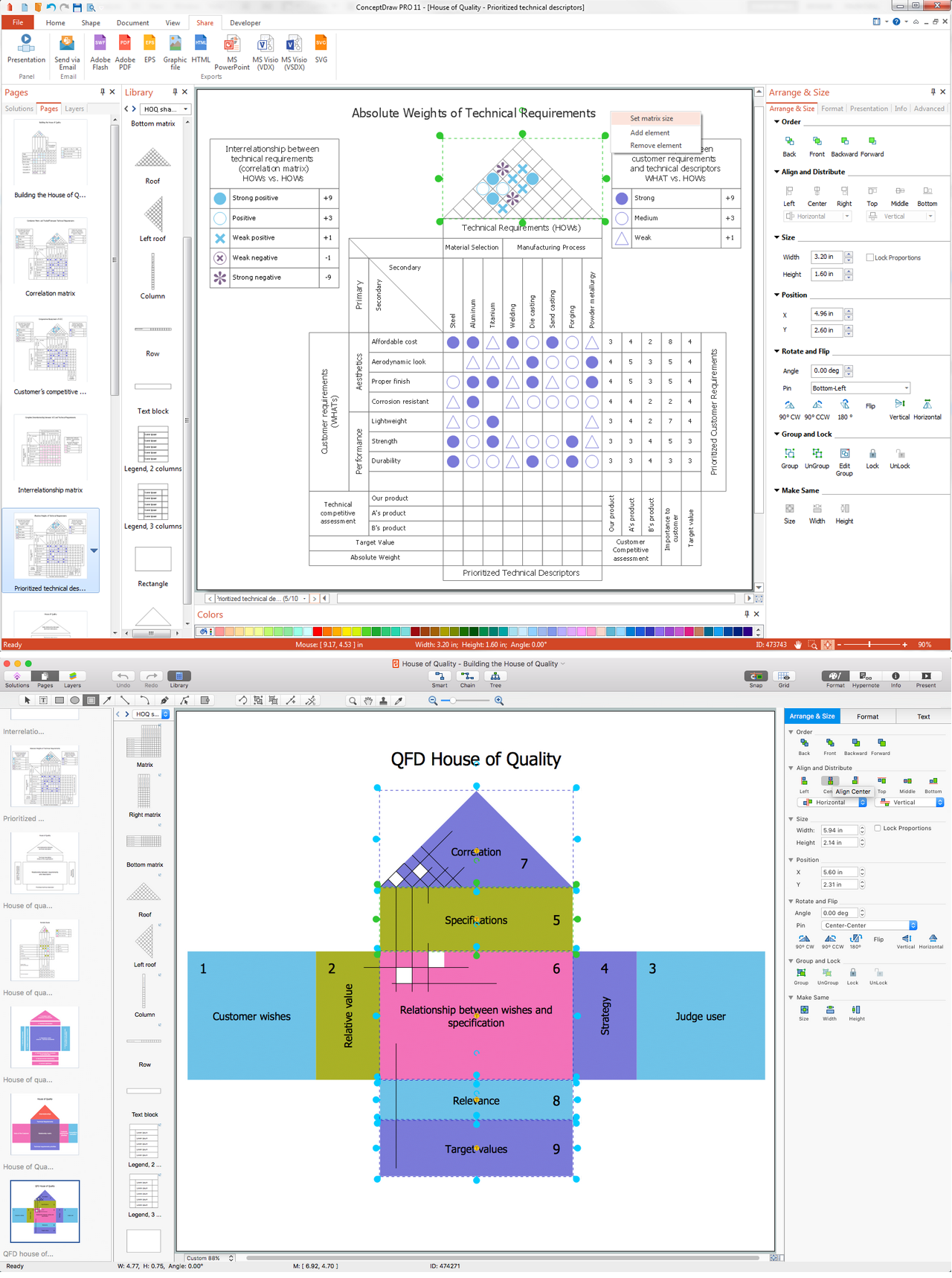 House Of Quality Solution 7C Conceptdraw Com