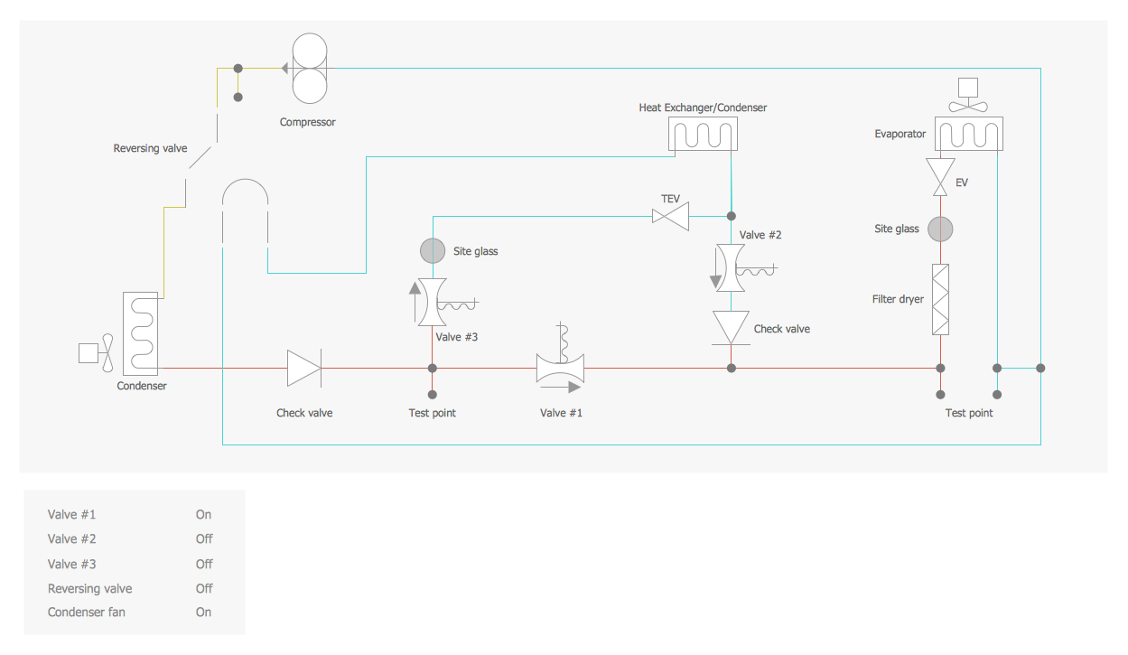 HVAC Floor Plan — Central Air Pool Heater